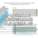 PlayStation 5加装固态硬盘教程：小白也能轻松上手