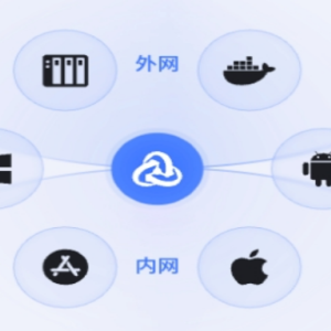 內(nèi)網(wǎng)穿透、異地組網(wǎng)，群暉統(tǒng)統(tǒng)都可免費實現(xiàn)