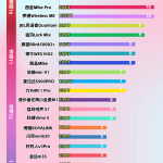 領(lǐng)夾麥克風(fēng)哪個(gè)品牌好？2025年領(lǐng)夾麥最建議買的三個(gè)牌子推薦 