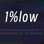 14600KFvs7800X3D：“千帧神U”背后的营销迷雾与性能真相