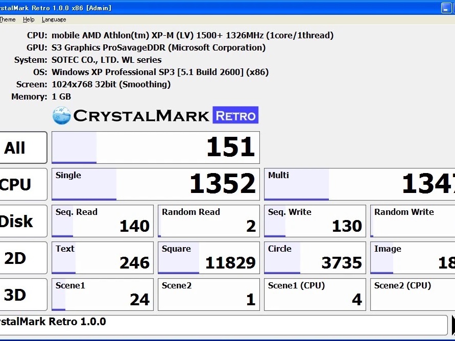 CrystalDiskInfo 开发者推出电脑综合基准测试软件——CrystalMark Retro