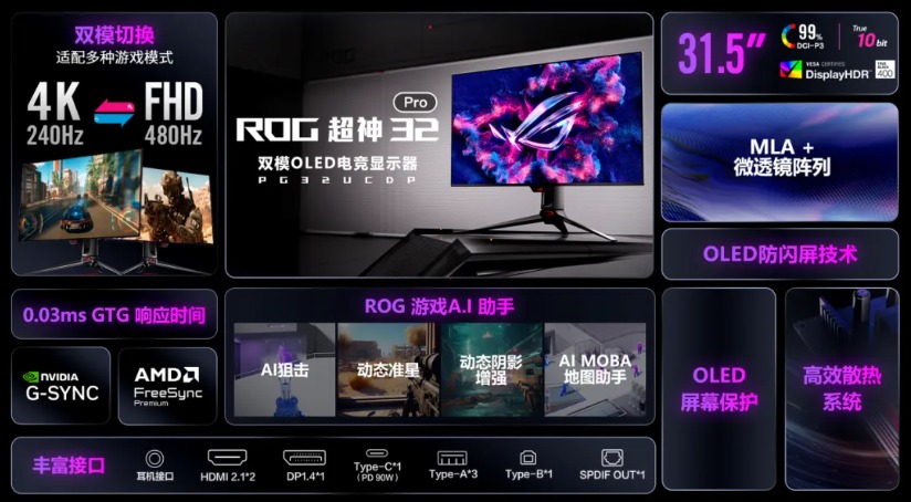 电竞显示器登场你想要的它都有ag旗舰厅首页ROG首款双模(图8)