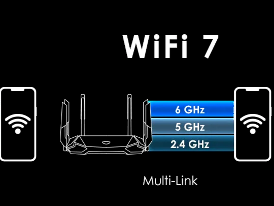 还没普及就凉凉，这代Wi-Fi 7还有救吗？