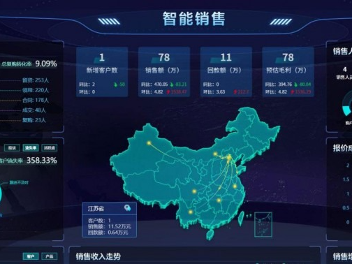 智邦国际一体化ERP：企业全生命周期一体化，解码数智化转型