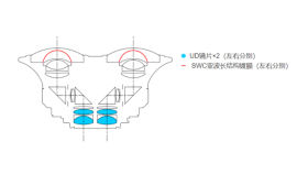 RF 5.2mm F2.8 L DUAL FISHEYE