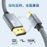 PLUS會(huì)員：ULT-unite Mini DP轉(zhuǎn)DP線 2m