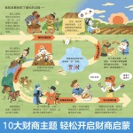 《樂樂趣·財商啟蒙互動游戲書》