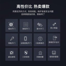 //best.pconline.com.cn/youhui/14530833.html