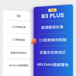 //best.pconline.com.cn/youhui/14668199.html