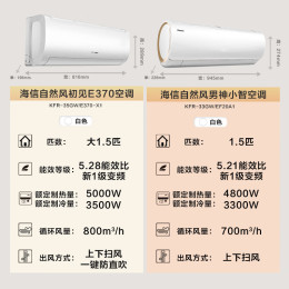海信（Hisense）大1.5匹 易省电E370 AI省电 速冷热 大风量自然风国家补贴20%新一级智能空调挂机KFR-35GW/E370-X1