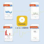 雅培動(dòng)態(tài)進(jìn)口血糖儀 瞬感監(jiān)測儀不扎手指1+2套機(jī) 部分送護(hù)士到家