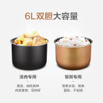 Midea 美的 MY-YL60Easy203 電壓力鍋 6L