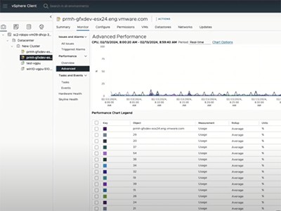 VMware Private AI方案详述四：VMware Private AI Foundation with NVIDIA演示