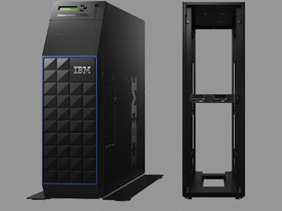 AIIBM PowerƷS1012