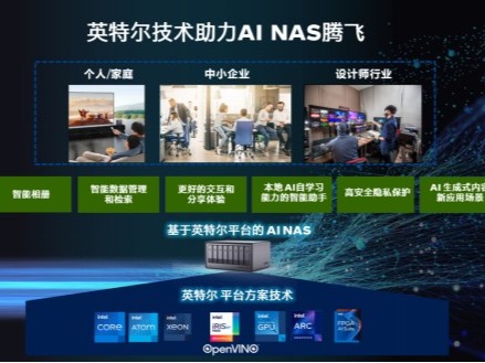 英特尔高嵩：万物皆AI，NAS不例外