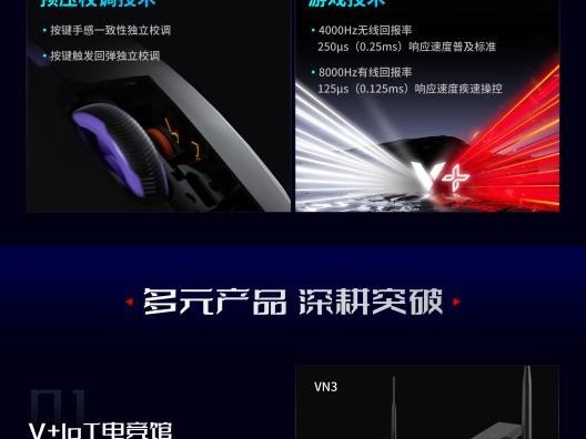 59g中小手万金油手感 详解雷柏VT1PRO双高速双模版轻量化无线电竞游戏鼠标