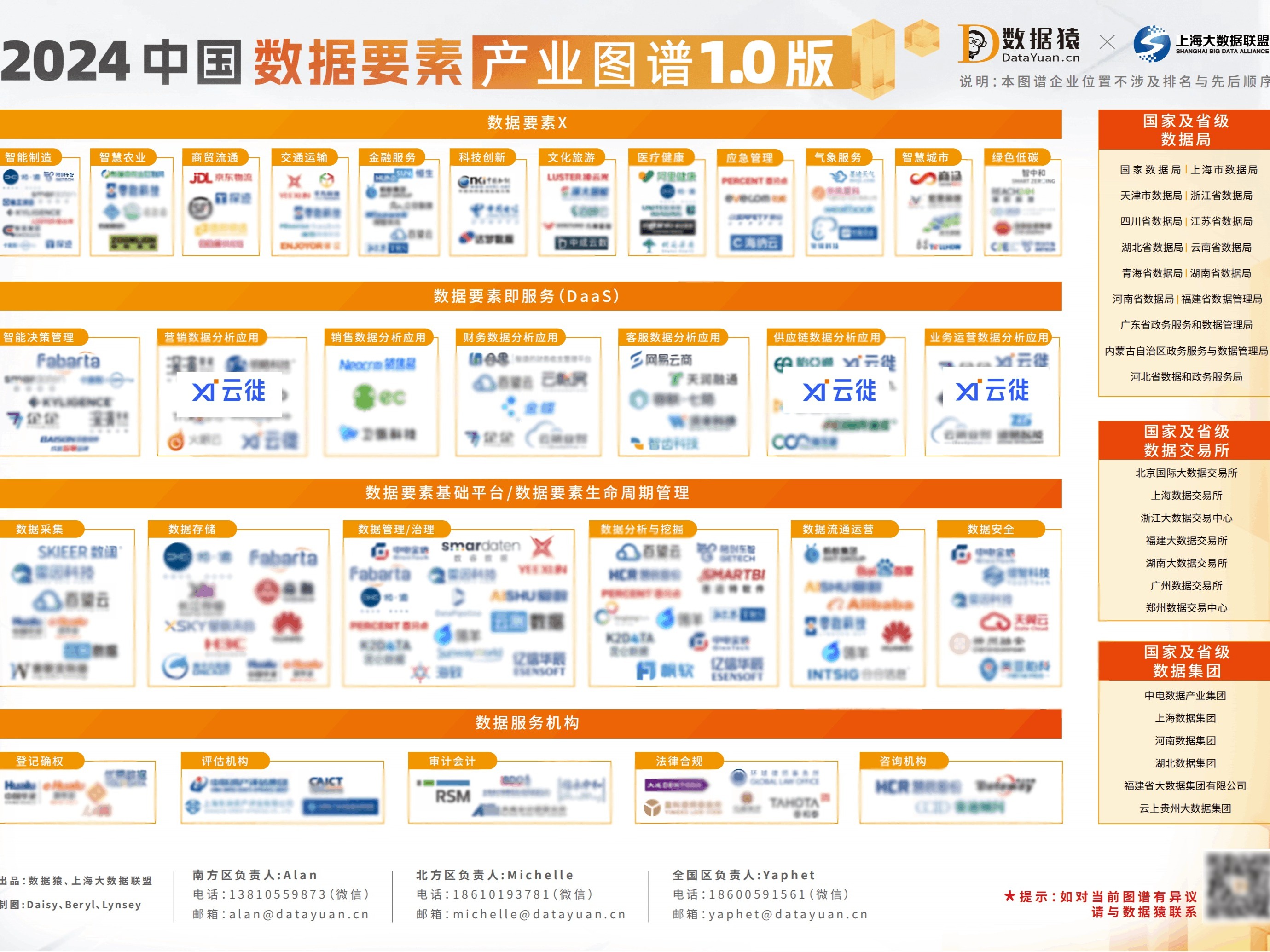 云徙科技：以数据为引擎，推动企业数字化转型新征程