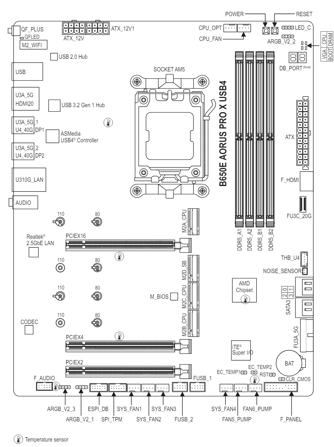 技嘉z390ud主板插口图解图片