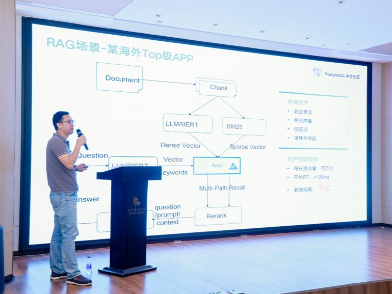 万字长文|从AIGC典型客户实践揭秘云原生向量数据库内核设计与智能创新