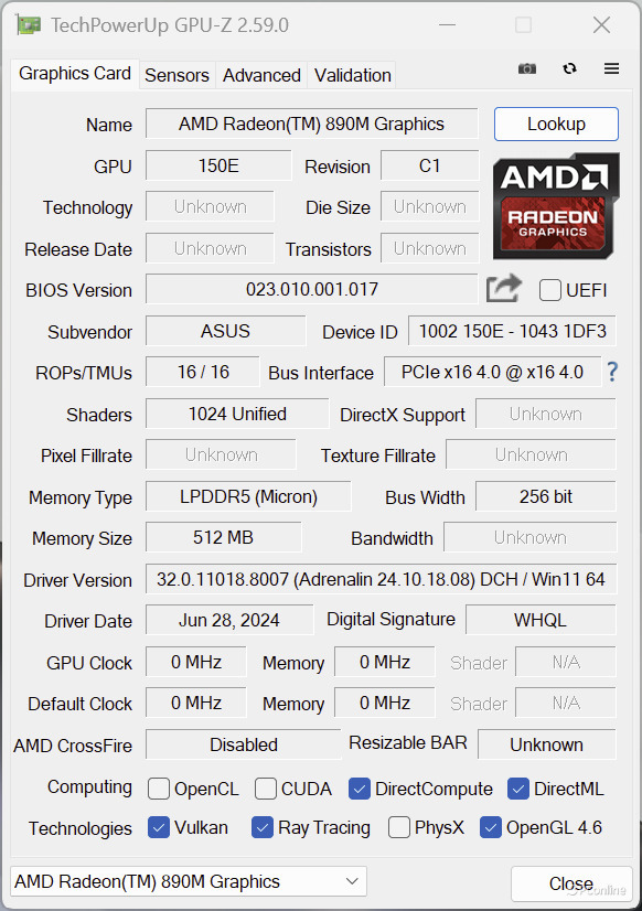 Графическая мощь: Radeon 890M