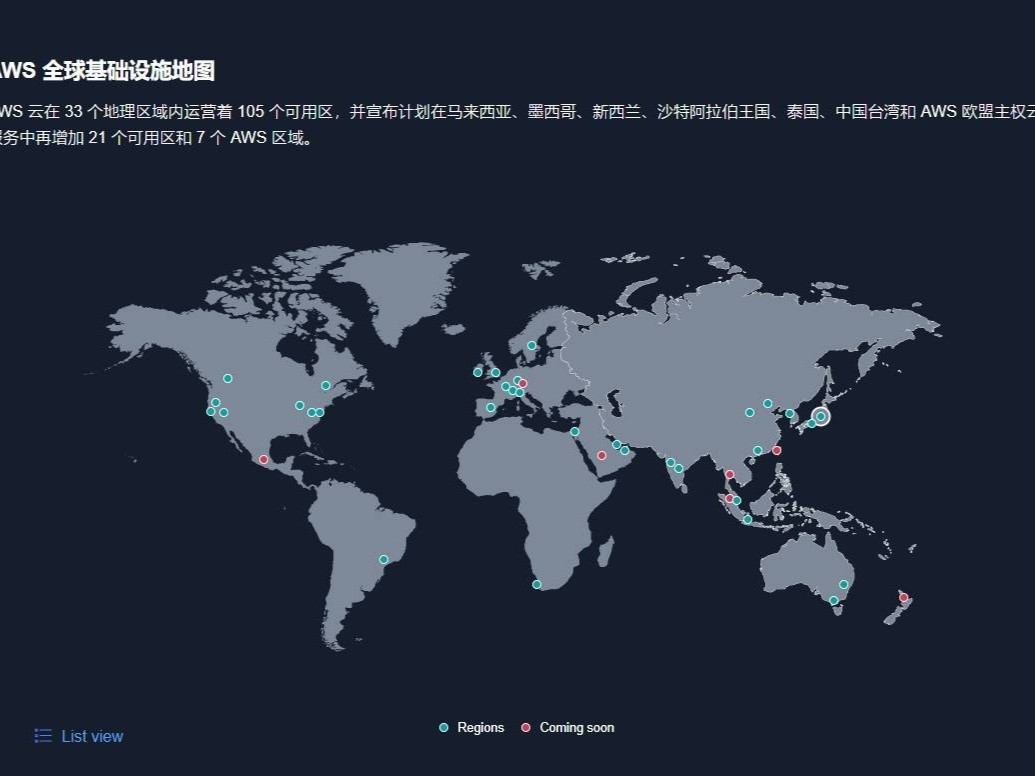 即构科技联合亚马逊云科技推出实时互动方案