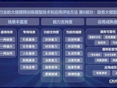 卓越级最高评分！华为云盘古大模型通过信通院政务大模型评估