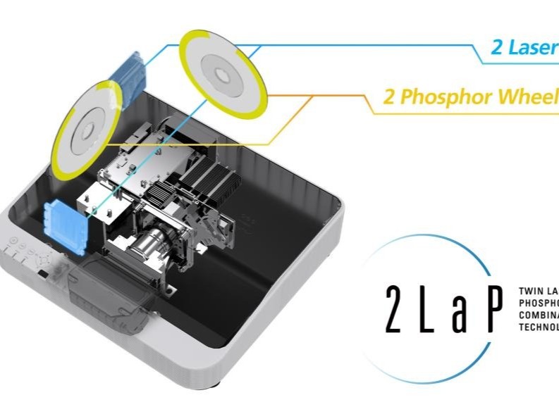 理光投影机 2LaP 技术:突破传统,引领未来