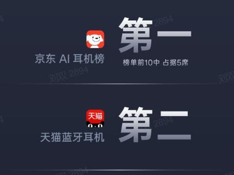 双十一开门红全周期：讯飞AI会议耳机成交金额同比增长超60%