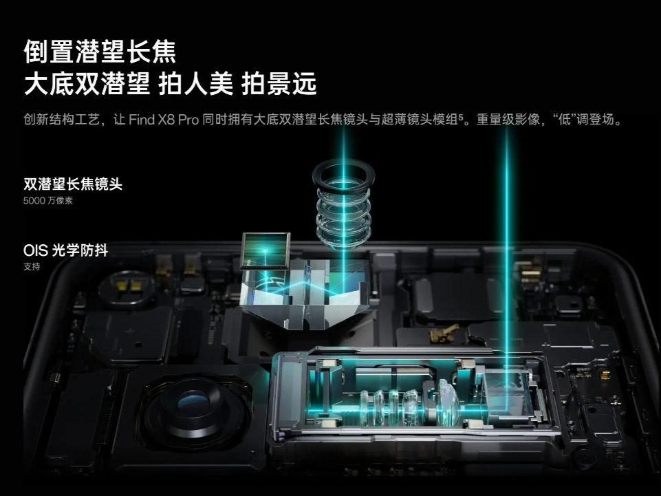 OPPO Find X8 Ultra代号“珠峰”，这次该有的都有了！