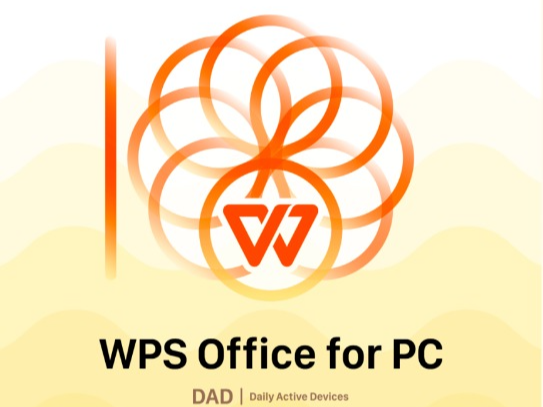 诞生比微软Office还早 PC版WPS国内日活突破1亿 国产替代标杆