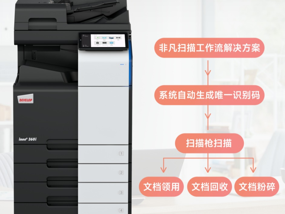 个性定制 精准赋能 DEVELOP德凡助力多行业用户实现商务价值的全面跃升