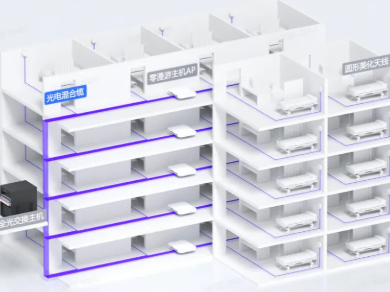 锐捷Wi-Fi 7 新一代全院零漫游解决方案创新发布，为智慧医院建设注入新动力