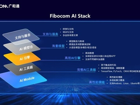 广和通发布Fibocom AI Stack，助力客户快速实现跨平台跨系统的端侧AI部署