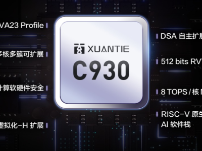 ĦԺ׿CPU½