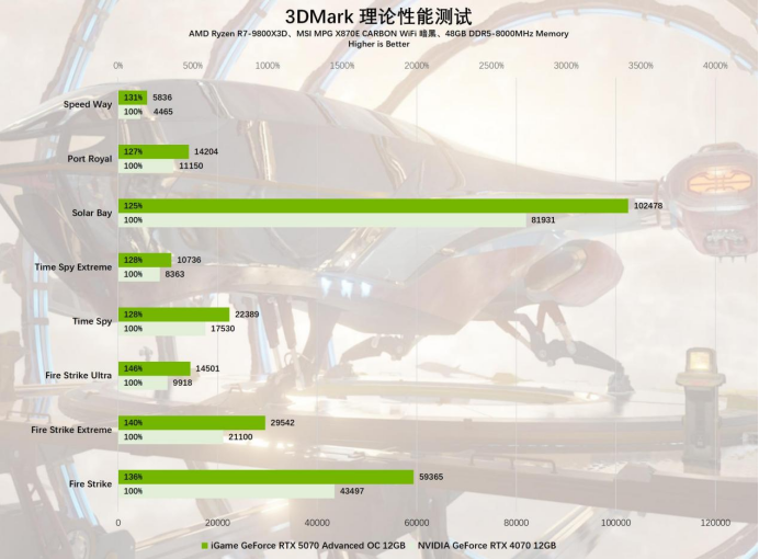 长治陌陌上约打麻将