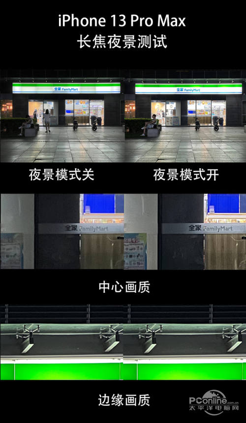 苹果iPhone13 Pro Max长焦夜景画质