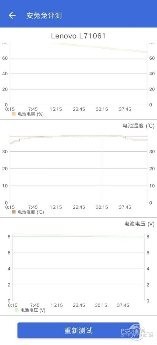 拯救者电竞手机Y90