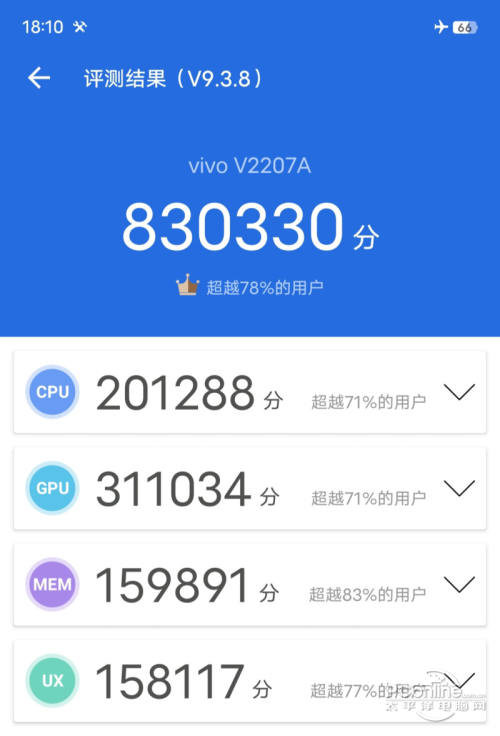 vivo S15 Pro