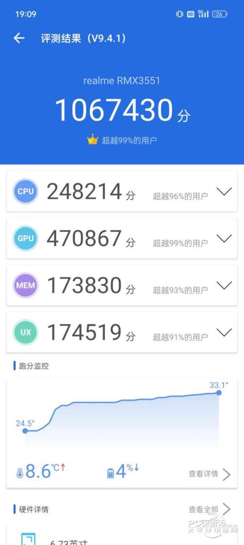 realme GT2大师探索版安兔兔最高测得1067430分