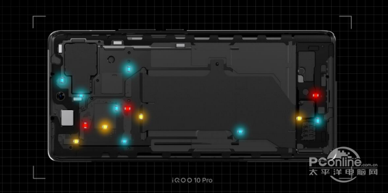 iQOO 10 Proͼ