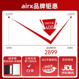airx  ȫЧȥȩҼɱ˻ҳȥζĸӤӤA8P ȫЧȥȩ