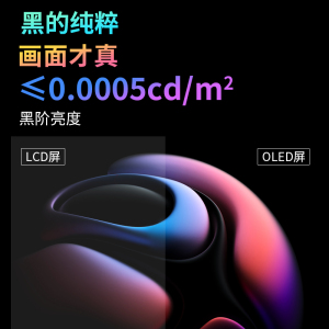 27Ӣ4K OLED 0.1ms HDR400 10bit Type-C96W 99%P3 PIP/PBP רҵɫתʾVX2722