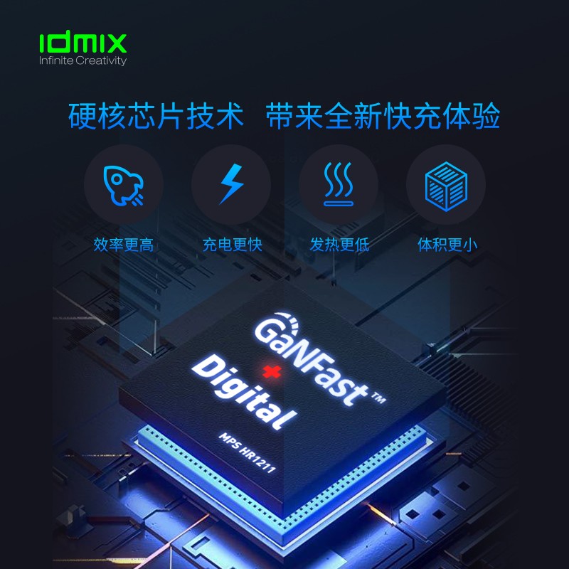 IDMIX 140W氮化镓充电器套装适用苹果12/13pro/max华为小米Macbook笔记本 【套装】P140W充电器+1.5米双C口线|绿色