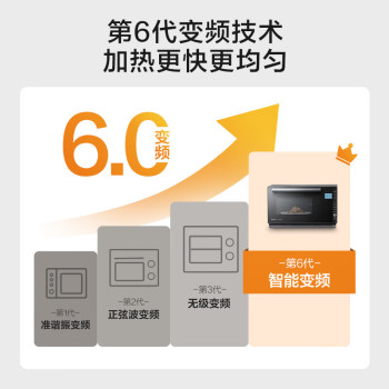 ģMidea΢̼ϵ 900WƵ΢¯ ΢һ ʪȸӦ  23LһЧPC23M6W