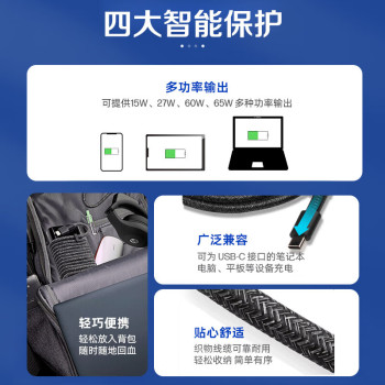 գHP65WԴUSB-CԴType-CӿڳʼǱ ЯƶԴ65W