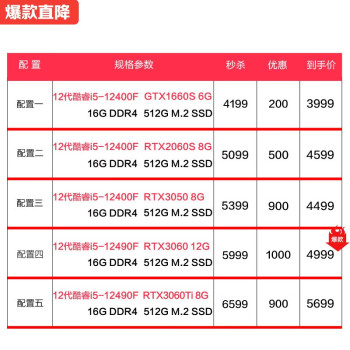 ս i5 12400F/13400F/˶RTX4060/3050ʦϷװ̨ʽ̨ʽ ö i5 12400F RTX3060 12G