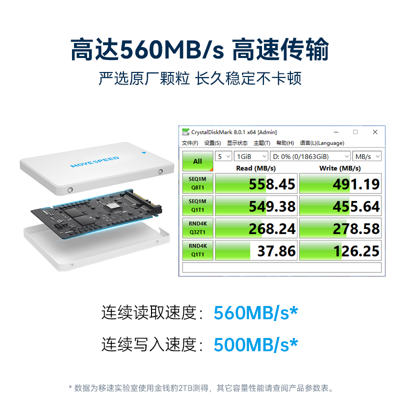 移速（MOVE SPEED）1TB SSD固态硬盘 SATA3.0 金钱豹系列  五年质保