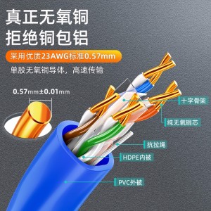 ɽǧߡ̰0.570.008mmͭоCAT6 װ粼POE100SZ-6100