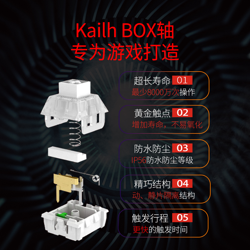 ϿȣHyeku GK715еϷ羺104ƻȲ忭BOX ڻ  