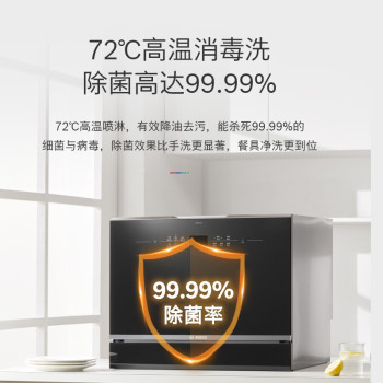 BOSCH5׼ϴ̨ʽǶʽ ³LEDʾ ǿɡԭװڡSKS66BB00C ҵҲ